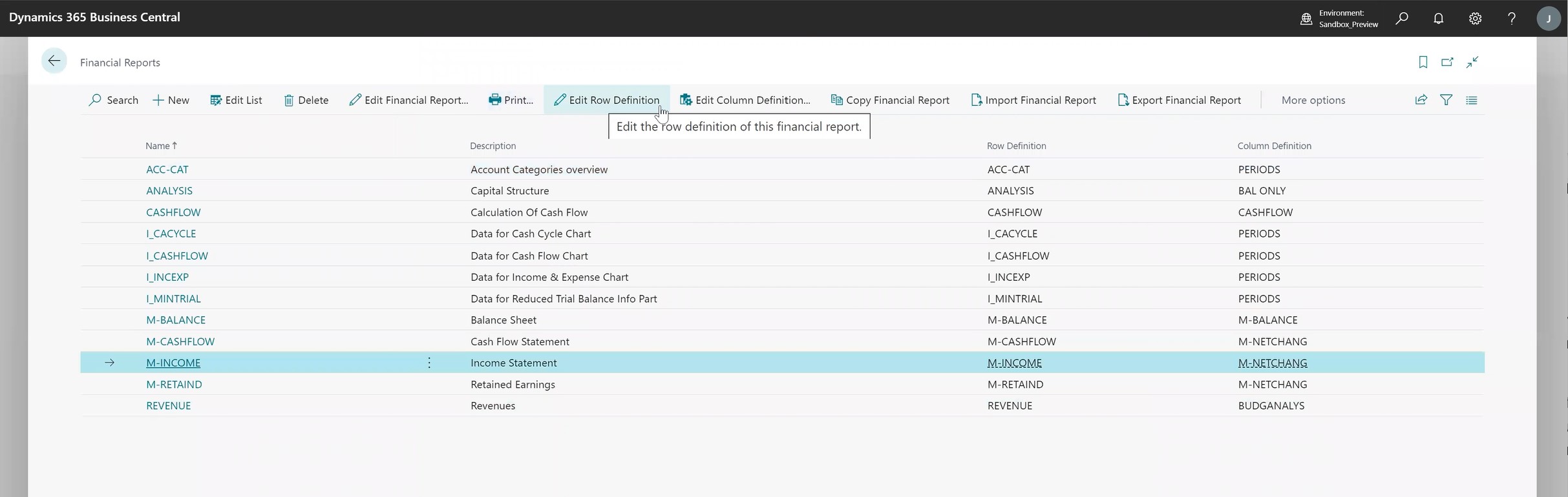 Financial Reports