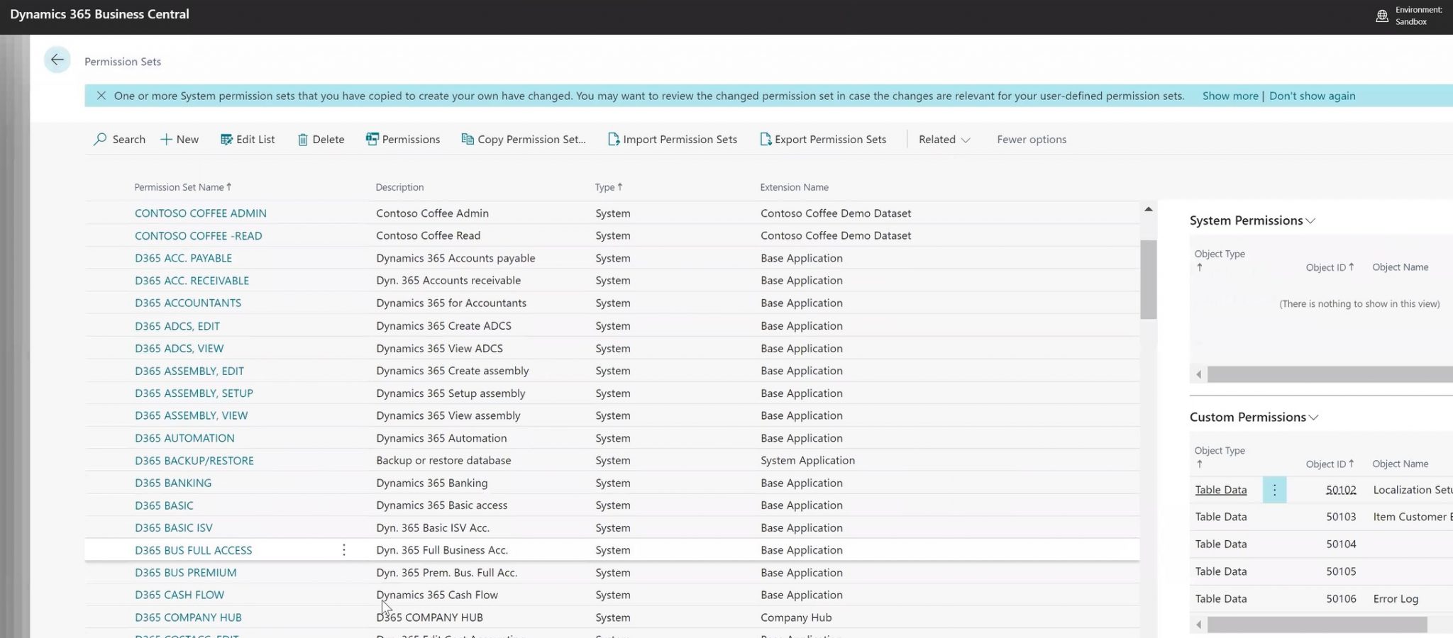Permissions in Microsoft Dynamics 365 Business Central | Tensoft